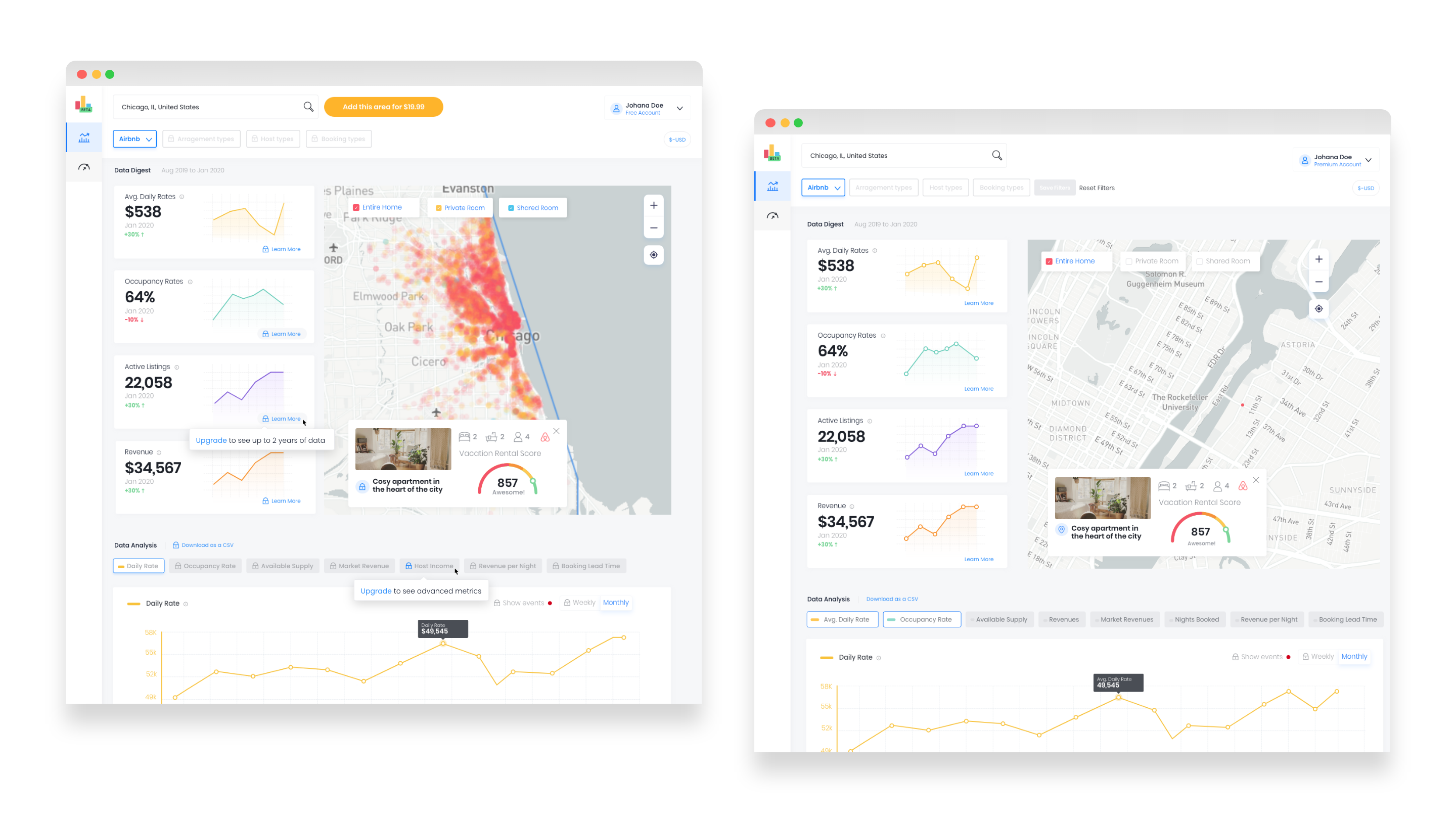 Mobile upgrade experience overview for AllTheRooms Analytics